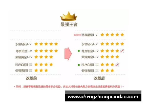 优游国际官网排超第一阶段收官在即，这几场比赛也关乎下一轮的成绩 - 副本