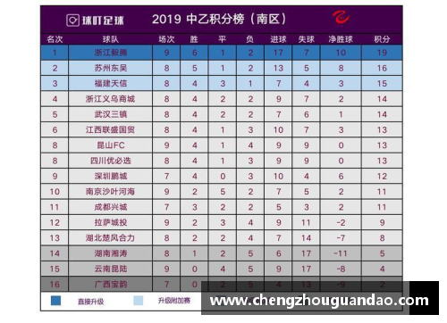 优游国际官网汉诺威继续不败，稳步攀升积分榜前列 - 副本